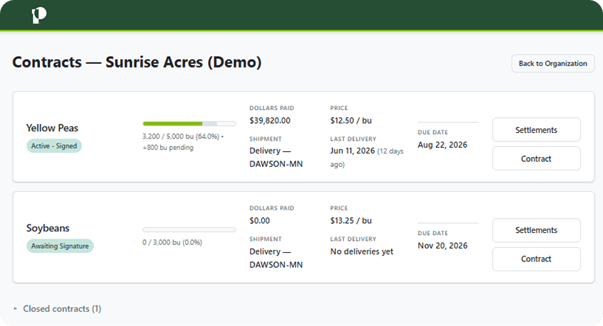 GrowerOne contract dashboard showing Yellow Peas and Soybeans contracts with progress, price, and dollars paid