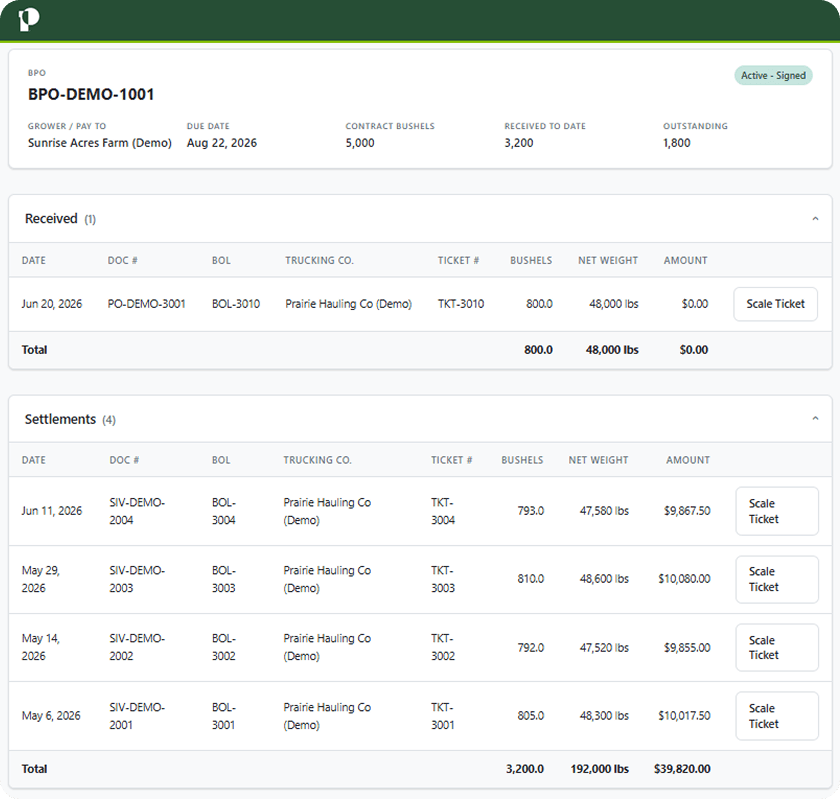GrowerOne settlements view showing received loads and per-load dollars paid against a contract